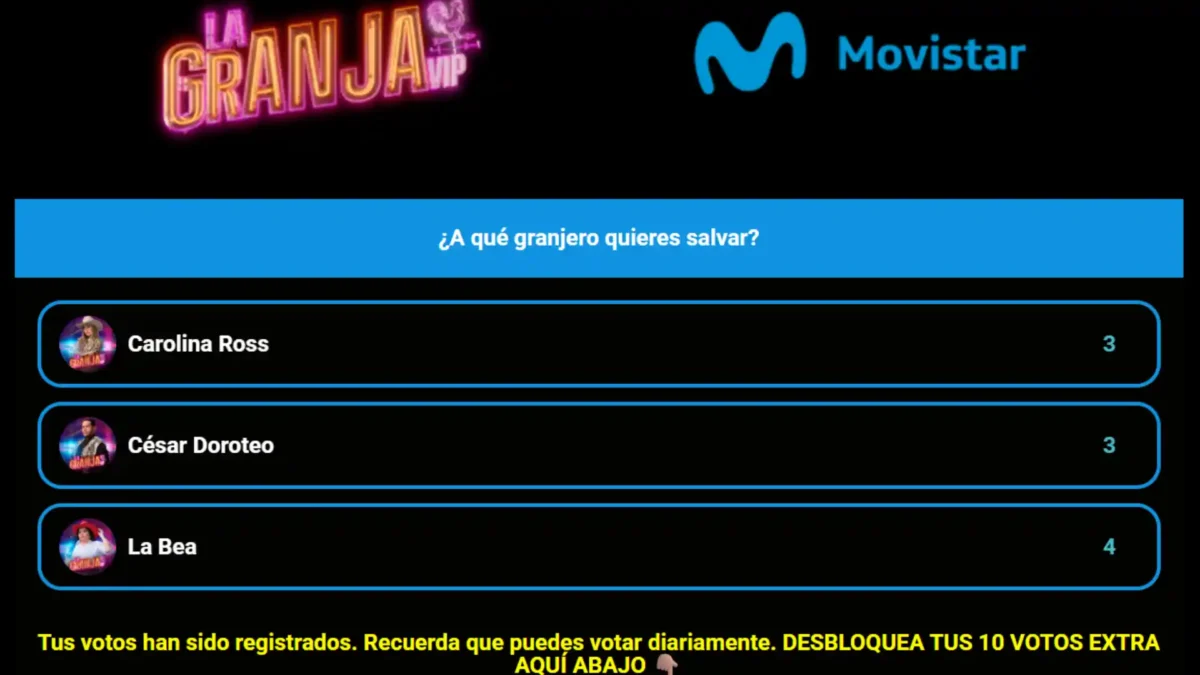 La Granja VIP votaciones: Así puedes pasar de 10 a 80 votos diarios para salvar a tu favorito
